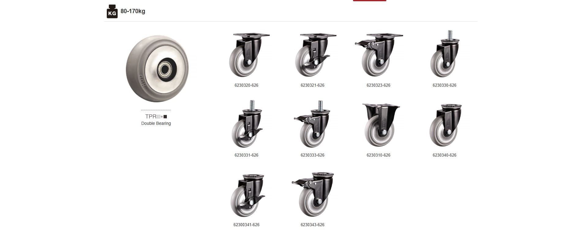Medium / Heavy Duty Caster Series: TPR wheels, 80-170kg