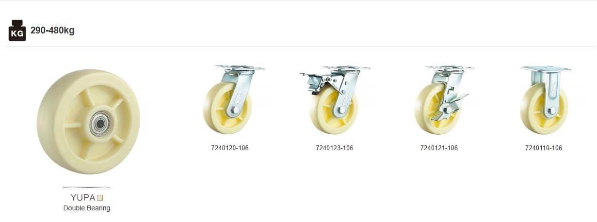 Heavy Duty Caster Series: YUPA wheels, 290-480kg