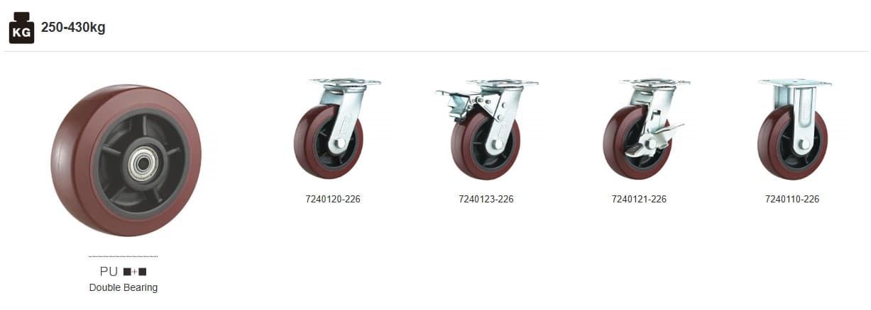 Heavy Duty Caster Series: PU wheels, 250-430kg