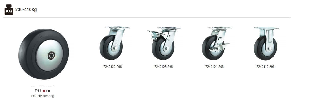 Heavy Duty Caster Series: PU wheels, 230-410kg