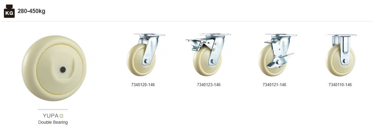 Heavy Duty Caster Series: YUPA wheels, 280-450kg