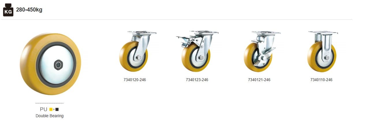 Heavy Duty Caster Series: PU wheels, 280-450kg