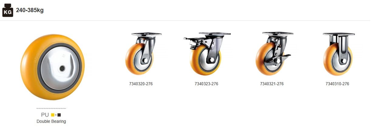 Heavy Duty Caster Series: PU wheels, 240-385kg