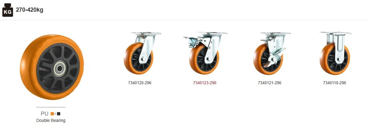 Heavy Duty Caster Series: PU wheels, 270-420kg
