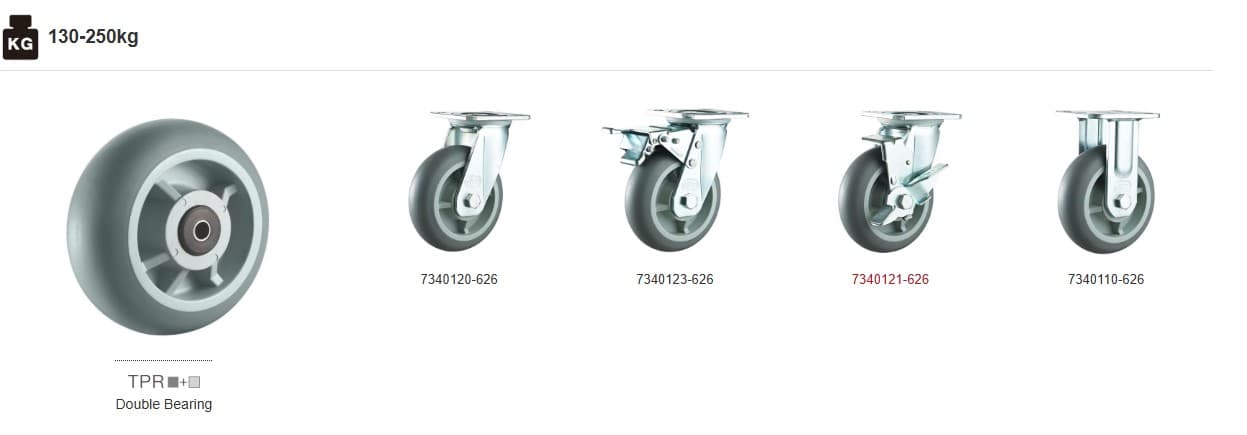 Heavy Duty Caster Series: TPR wheels, 130-250kg