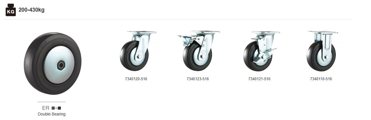 Heavy Duty Caster Series: ER wheels, 200-430kg