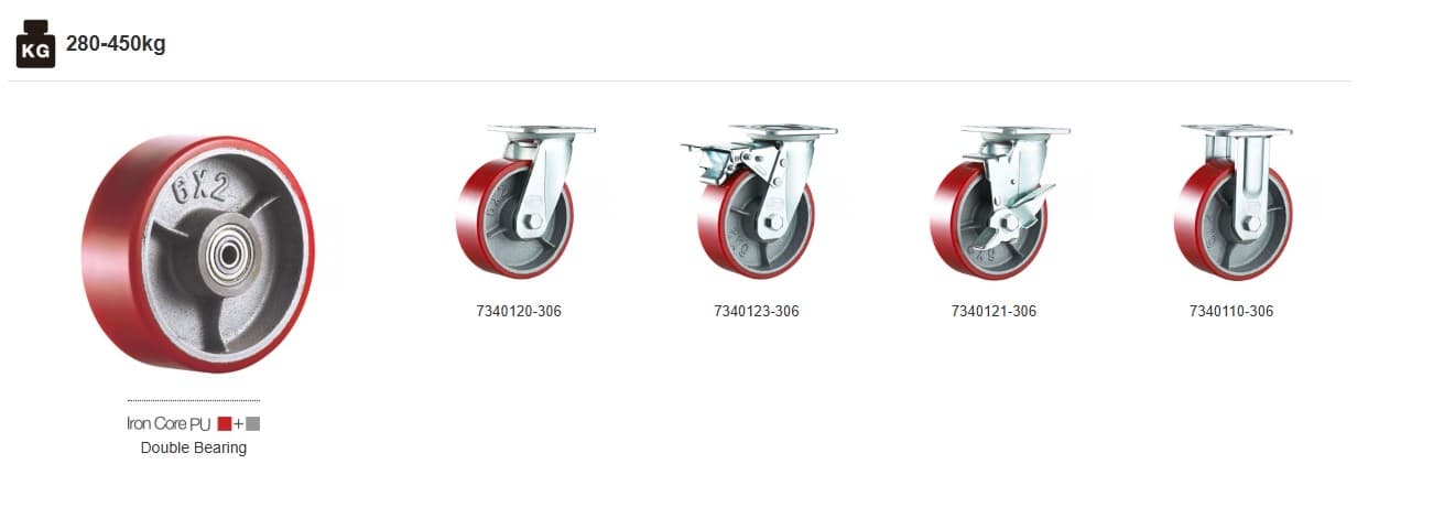 Heavy Duty Caster Series: Iron Core PU wheels, 280-450kg