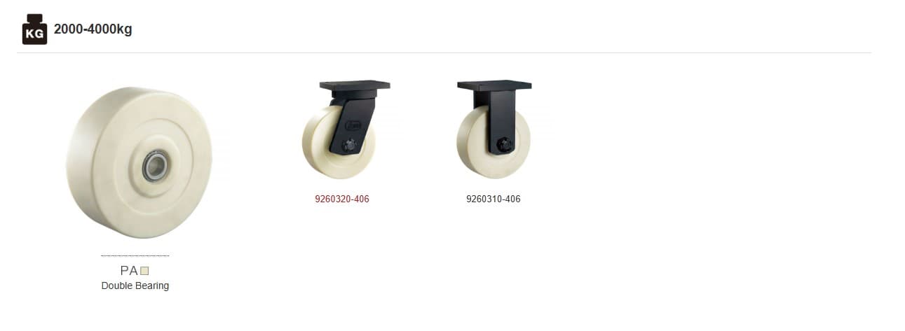 Extra Heavy Duty Caster Series: PA wheels, 2000-4000kg