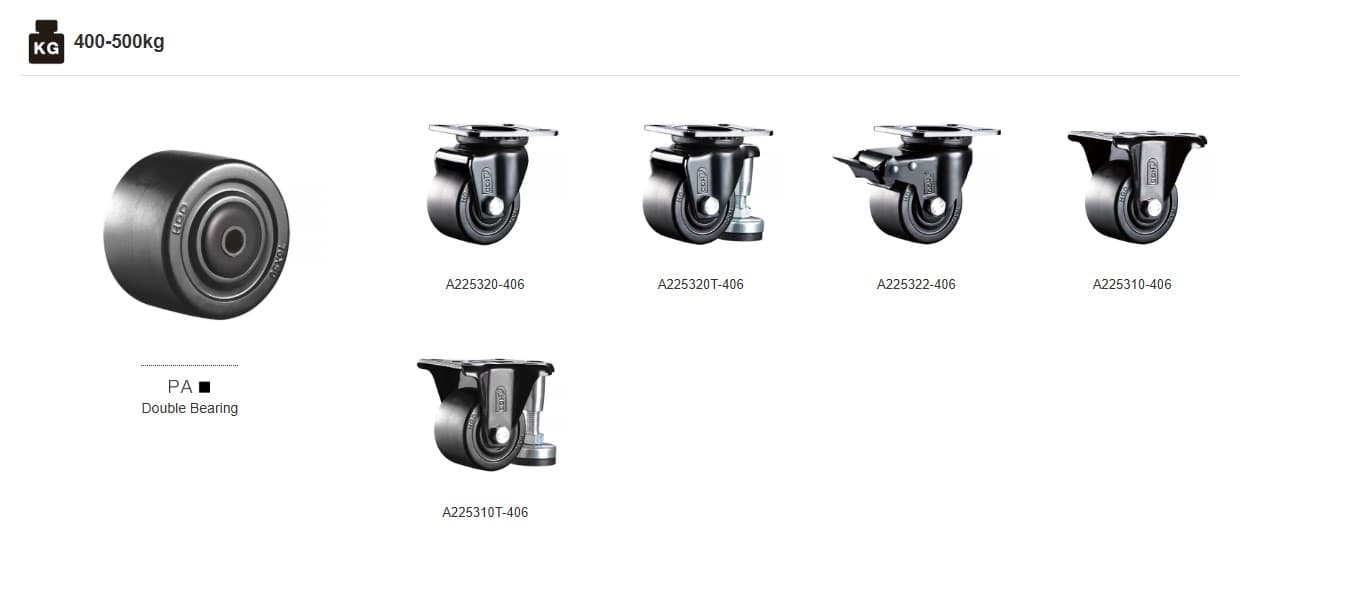 Heavy Low Gravity Caster Series: PA wheels, 400-500kg