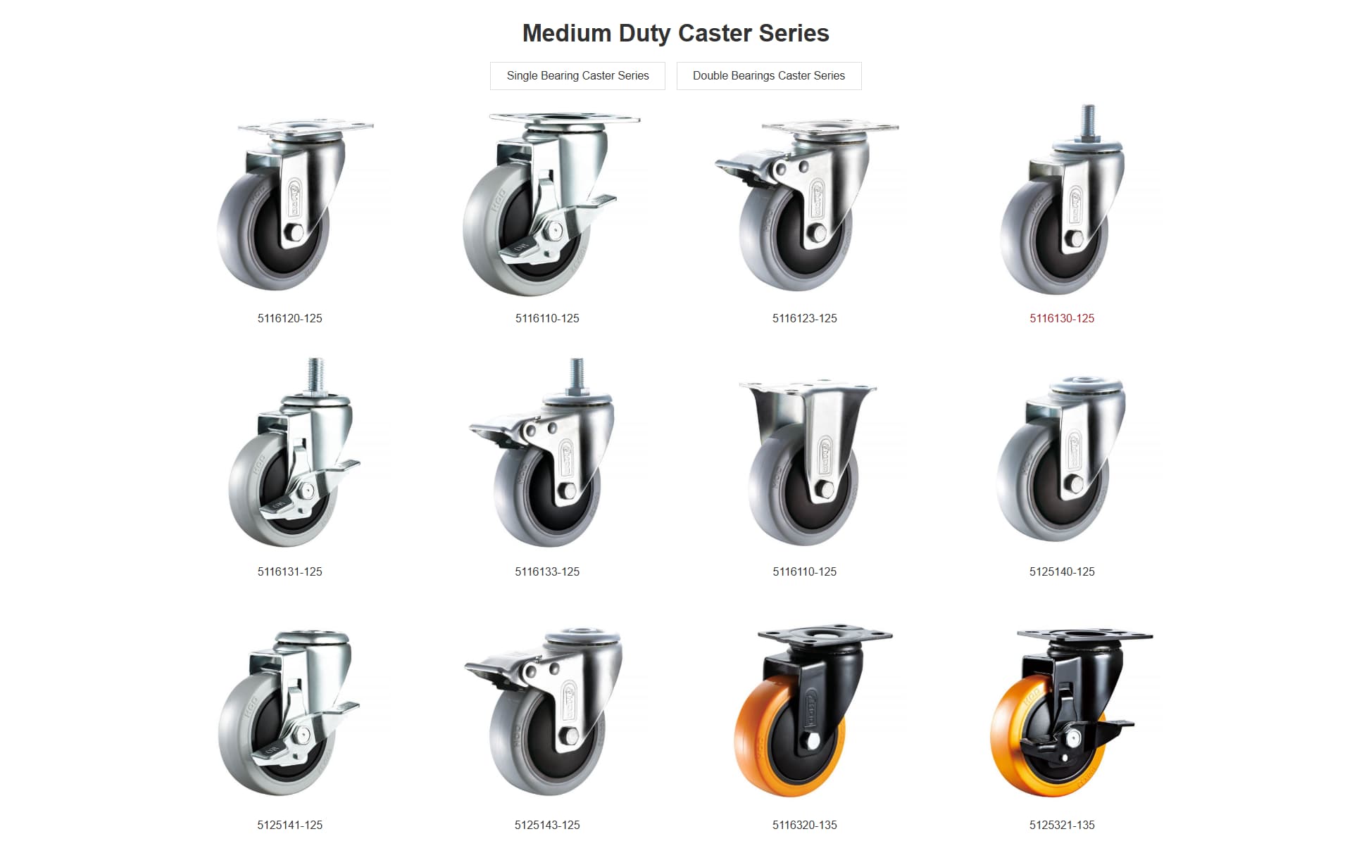 Medium Duty Caster Series: catalogue image with product codes