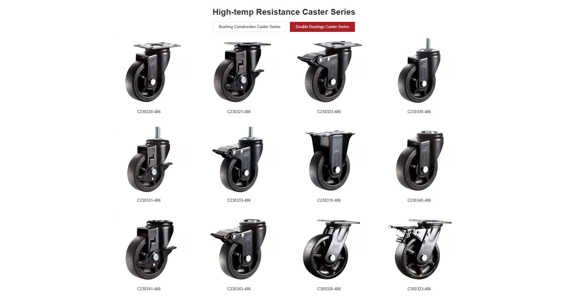 High-temp Resistance Caster: Double Bearings Caster Series