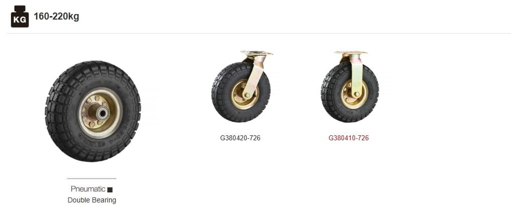Pneumatic Caster: Pneumatic wheels, 160-220kg