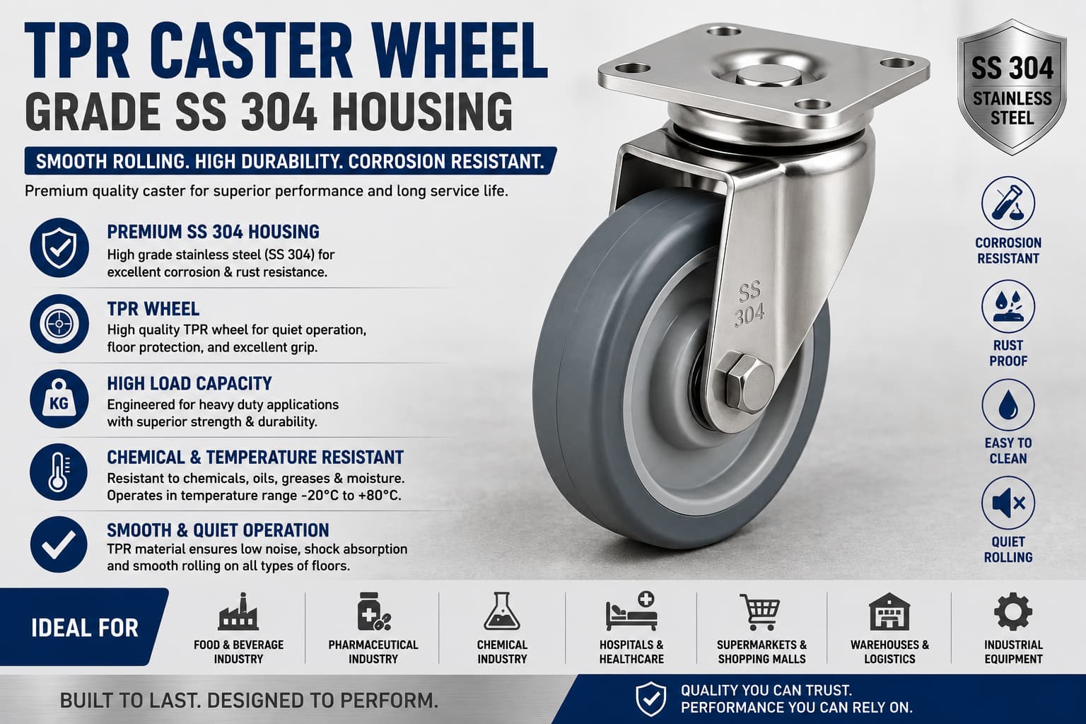 TPR Caster Wheel SS 304