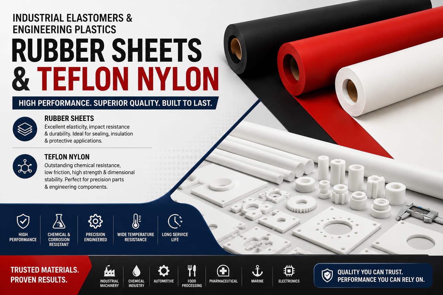 Industrial Raw Materials