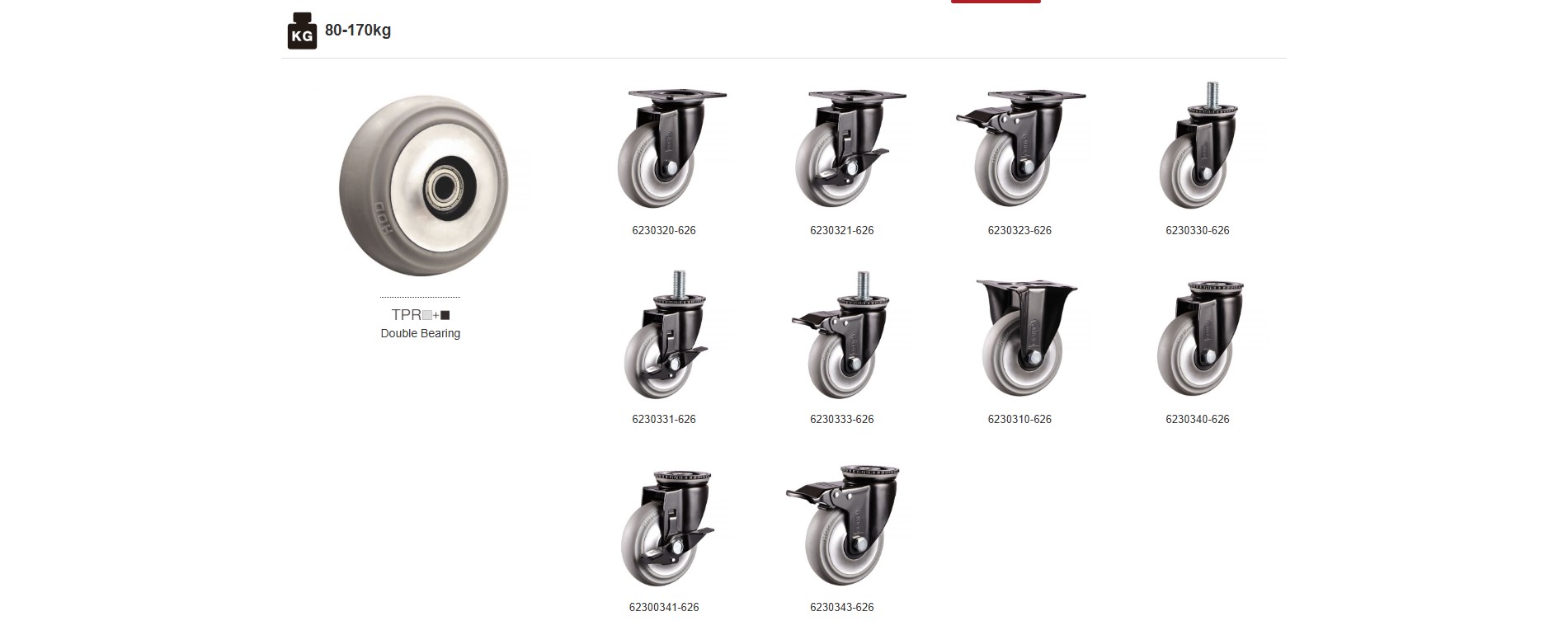 HOD PU and TPR compact caster wheel product range
