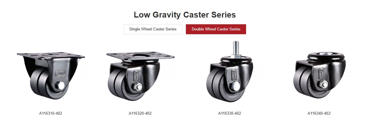 HOD PU and TPR compact caster wheel product range